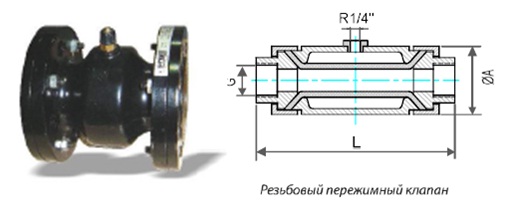 Шланговые задвижки