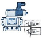 5/2 пневмораспределитель для высокого давления NVS