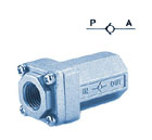 Обратный клапан с резьбовым соединением EAK