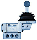 5/2, 5/3, 4/2, 4/3 пневмораспределитель с ручным управлением VSH