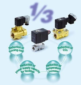 2/2 нормально закрытый энергосберегающий клапан для различных сред VXE